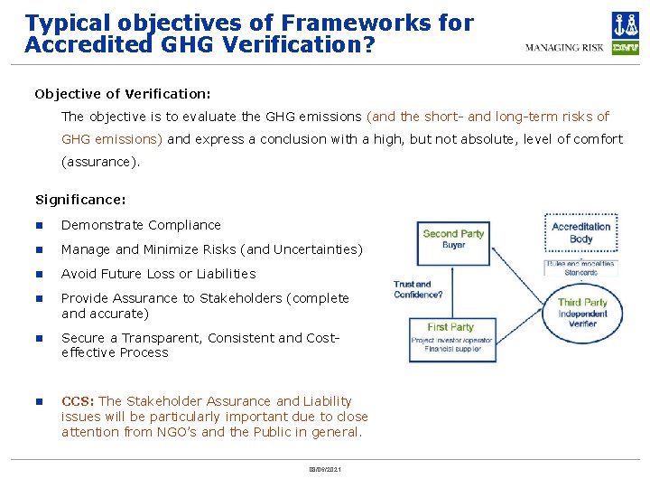 Typical objectives of Frameworks for Accredited GHG Verification? Objective of Verification: The objective is