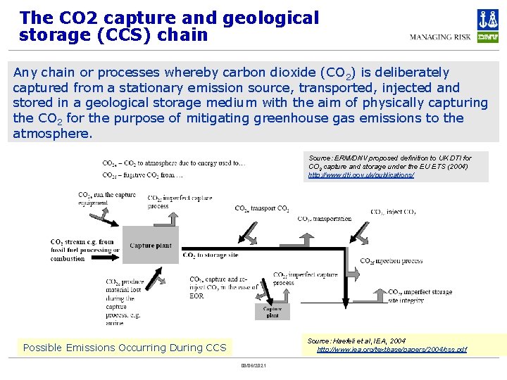 The CO 2 capture and geological storage (CCS) chain Any chain or processes whereby
