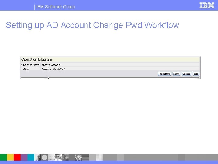 IBM Software Group Setting up AD Account Change Pwd Workflow 