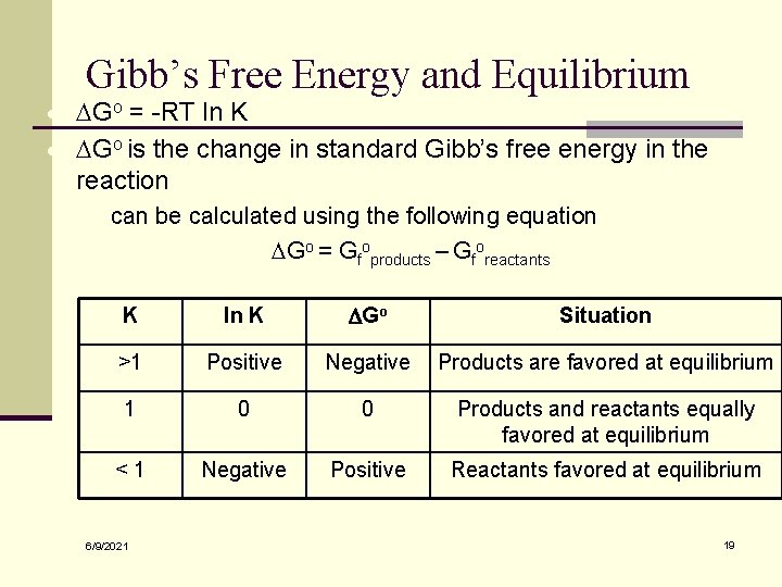 Gibb’s Free Energy and Equilibrium · DGo = -RT ln K · DGo is