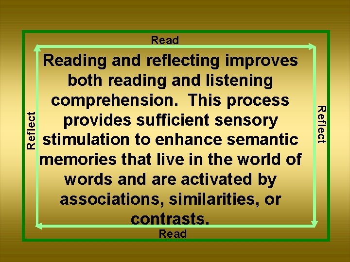 Reading and reflecting improves both reading and listening comprehension. This process provides sufficient sensory