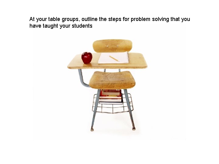 At your table groups, outline the steps for problem solving that you have taught