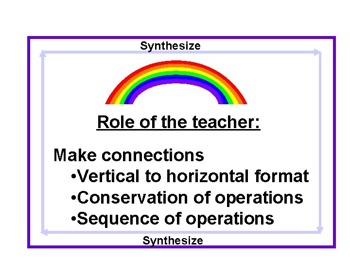 Synthesize Role of the teacher: Make connections • Vertical to horizontal format • Conservation