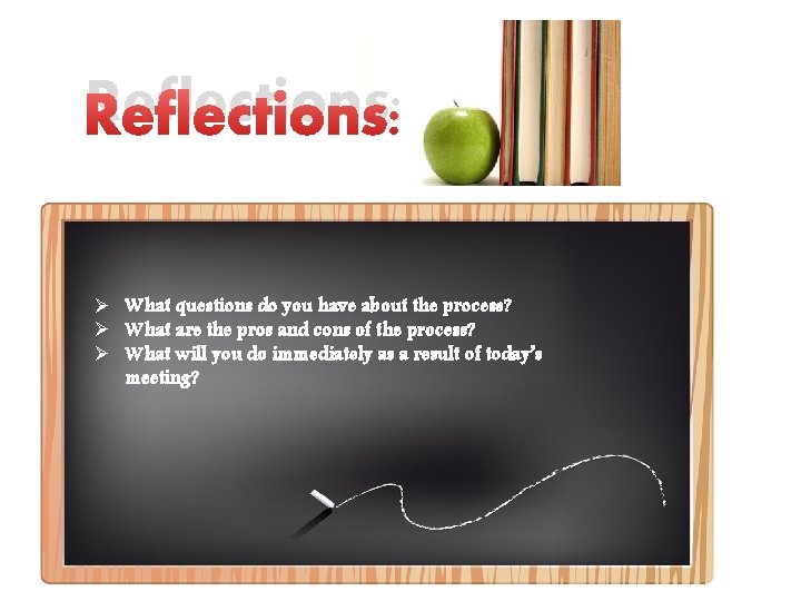 Reflections: Ø What questions do you have about the process? Ø What are the