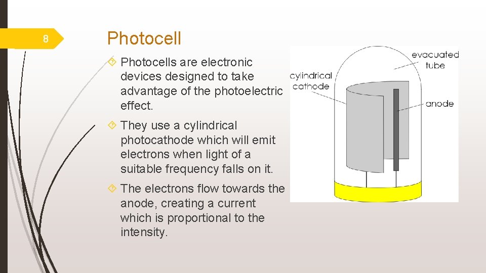 8 Photocells are electronic devices designed to take advantage of the photoelectric effect. They