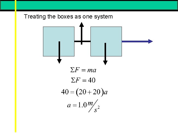 Treating the boxes as one system 