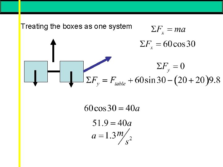 Treating the boxes as one system 