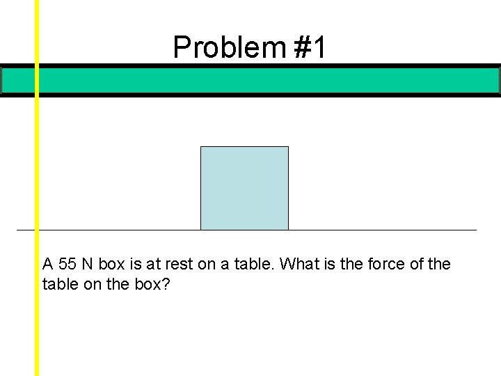 Problem #1 A 55 N box is at rest on a table. What is