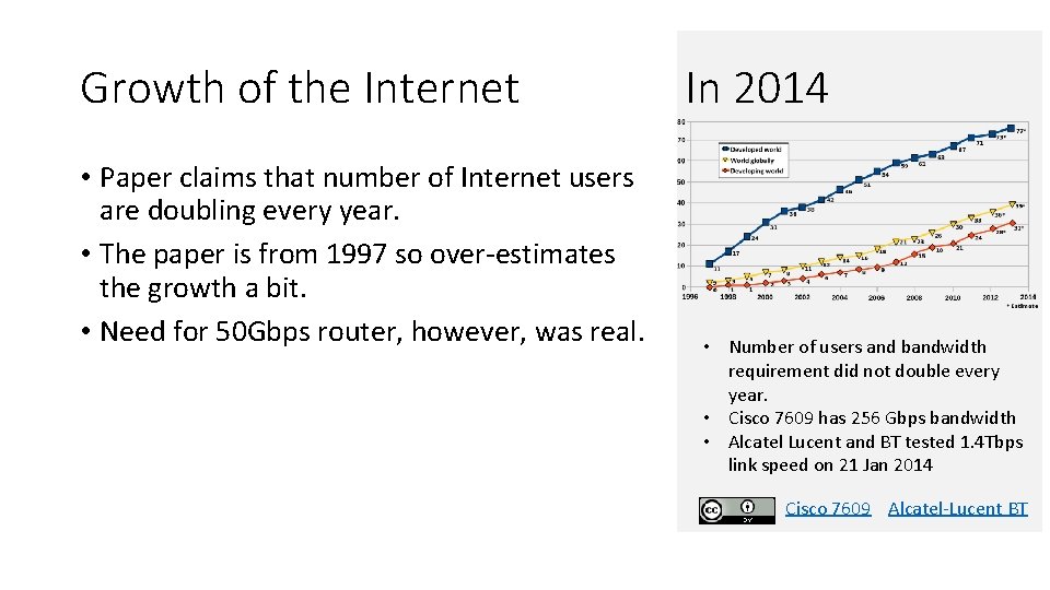 Growth of the Internet • Paper claims that number of Internet users are doubling