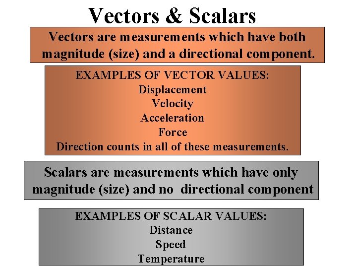 Vectors & Scalars Vectors are measurements which have both magnitude (size) and a directional