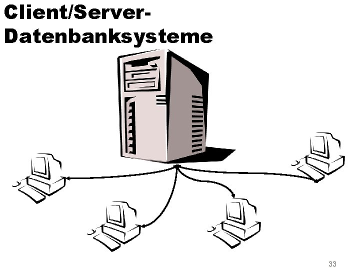 Client/Server. Datenbanksysteme 33 