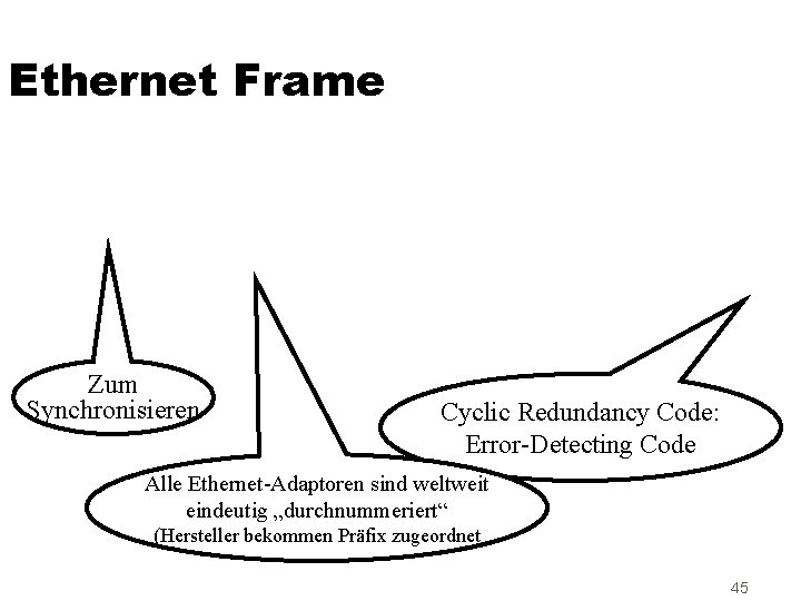 Ethernet Frame Zum Synchronisieren Cyclic Redundancy Code: Error-Detecting Code Alle Ethernet-Adaptoren sind weltweit eindeutig