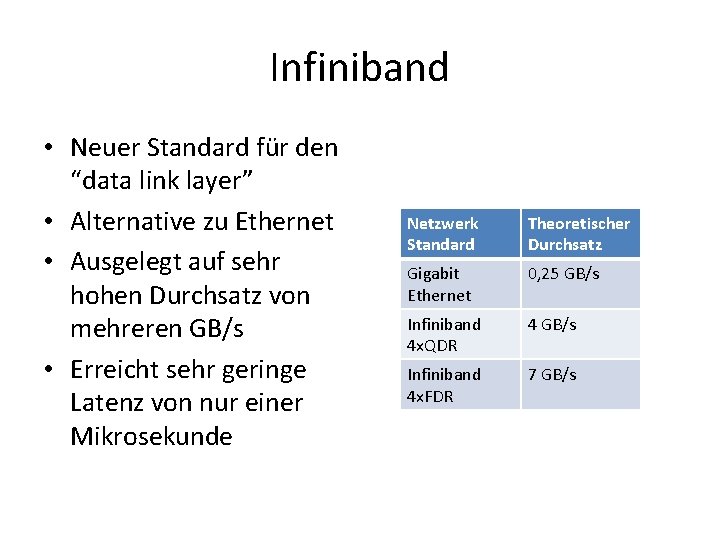 Infiniband • Neuer Standard für den “data link layer” • Alternative zu Ethernet •