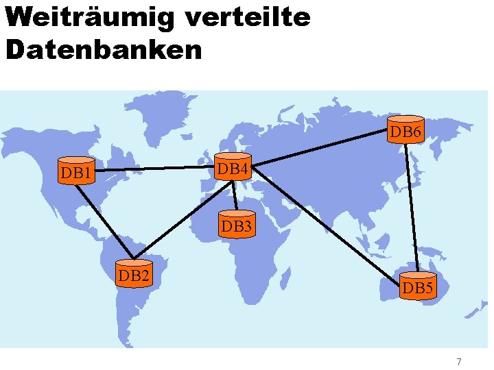 Weiträumig verteilte Datenbanken DB 6 DB 4 DB 1 DB 3 DB 2 DB
