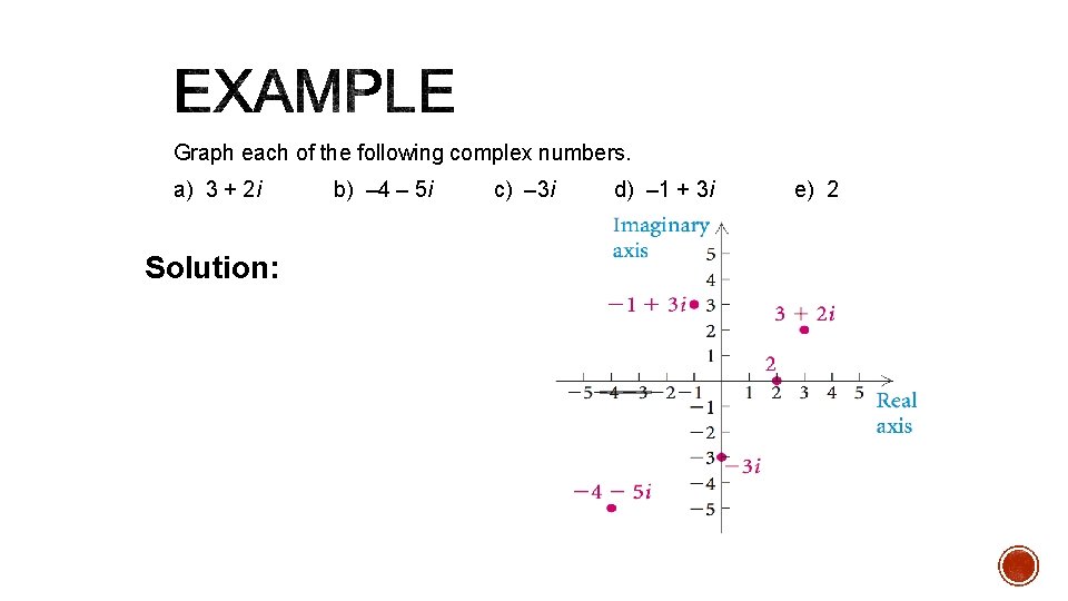 Graph each of the following complex numbers. a) 3 + 2 i Solution: b) Graph each of the following complex numbers. a) 3 + 2 i Solution: b)