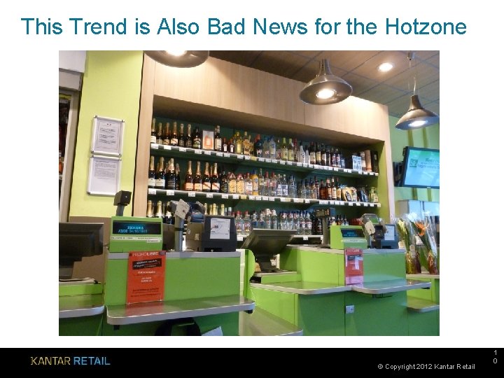 This Trend is Also Bad News for the Hotzone © Copyright 2012 Kantar Retail