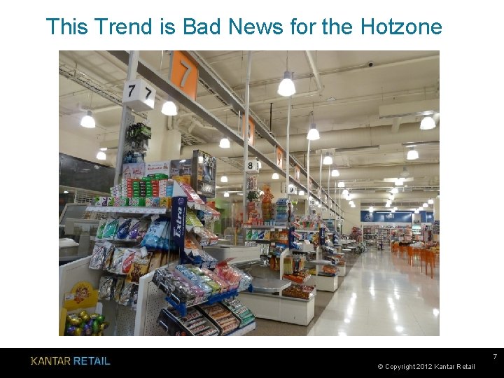 This Trend is Bad News for the Hotzone 7 © Copyright 2012 Kantar Retail
