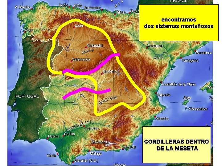 encontramos dos sistemas montañosos CORDILLERAS DENTRO DE LA MESETA 