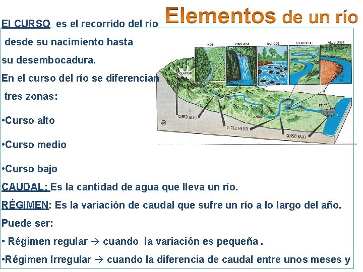 El CURSO es el recorrido del río desde su nacimiento hasta su desembocadura. En