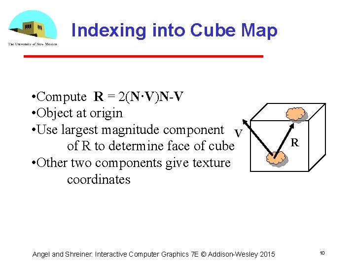 Indexing into Cube Map • Compute R = 2(N·V)N-V • Object at origin •