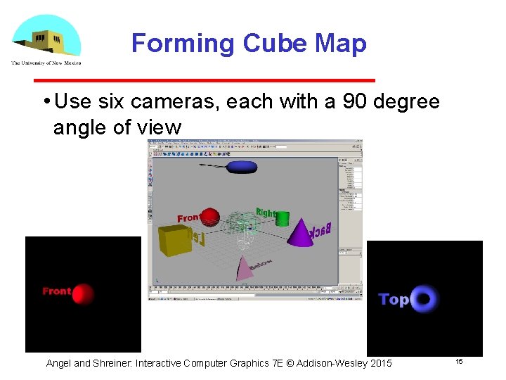 Forming Cube Map • Use six cameras, each with a 90 degree angle of
