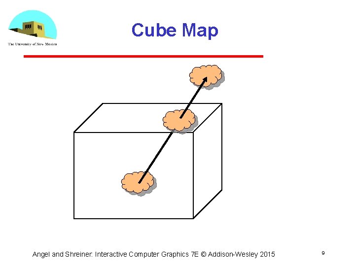 Cube Map Angel and Shreiner: Interactive Computer Graphics 7 E © Addison Wesley 2015