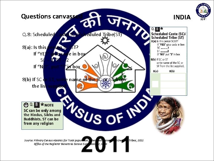 Questions canvassed Q. 8: Scheduled Caste(SC)/Scheduled Tribe(ST) 8(a): Is this person SC/ST? If “YES”