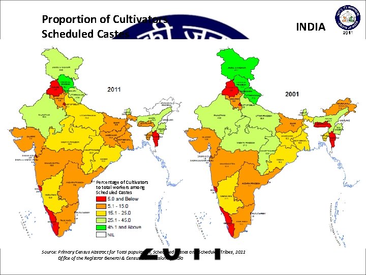 Proportion of Cultivators Scheduled Castes Percentage of Cultivators to total workers among Scheduled Castes