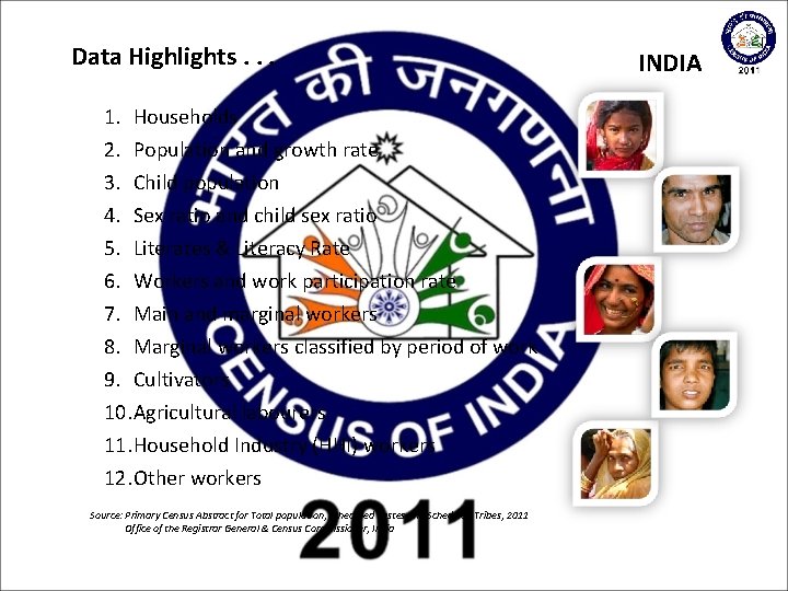 Data Highlights. . . 1. Households 2. Population and growth rate 3. Child population