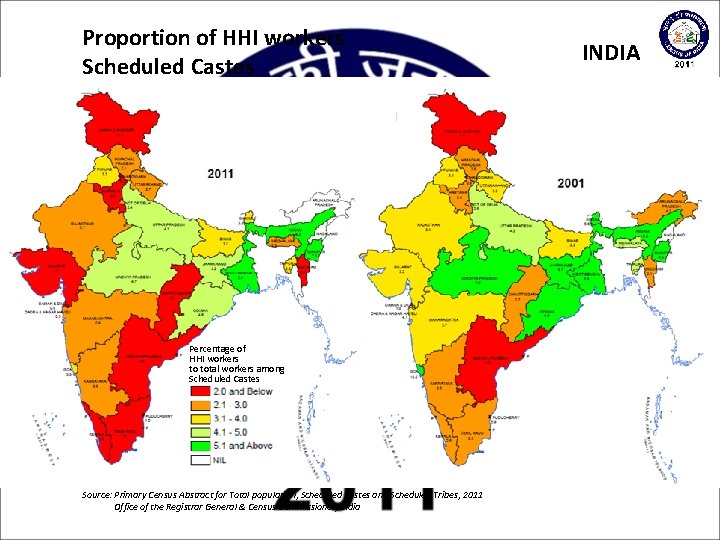 Proportion of HHI workers Scheduled Castes Percentage of HHI workers to total workers among