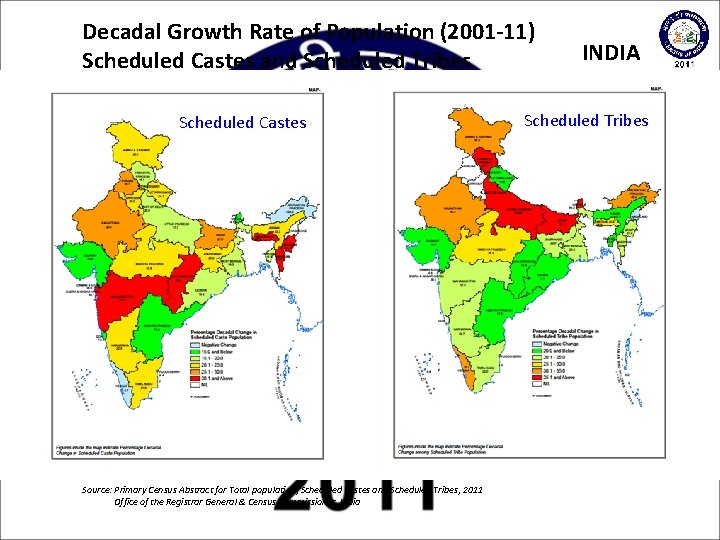 Decadal Growth Rate of Population (2001 -11) Scheduled Castes and Scheduled Tribes Scheduled Castes