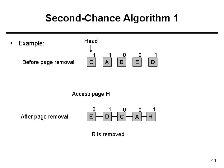 Second-Chance Algorithm 1 Head • Example: Before page removal 1 C 1 A 0