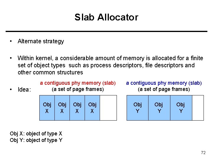 Slab Allocator • Alternate strategy • Within kernel, a considerable amount of memory is