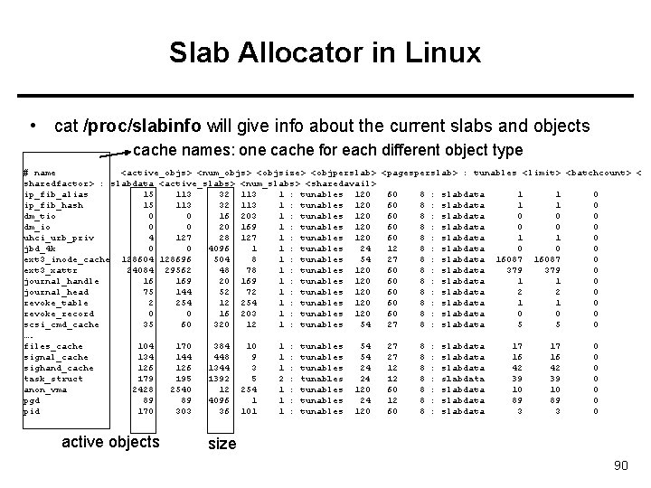 Slab Allocator in Linux • cat /proc/slabinfo will give info about the current slabs