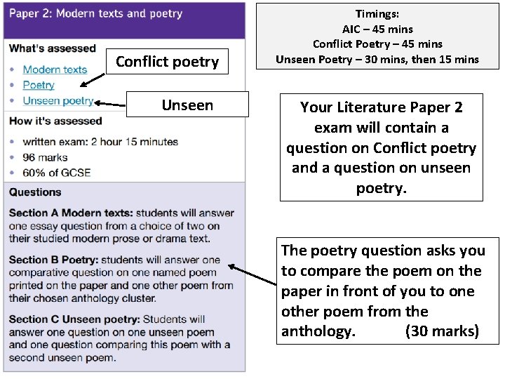 Conflict poetry Unseen Timings: AIC – 45 mins Conflict Poetry – 45 mins Unseen
