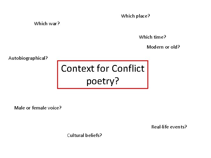 Which place? Which war? Which time? Modern or old? Autobiographical? Context for Conflict poetry?