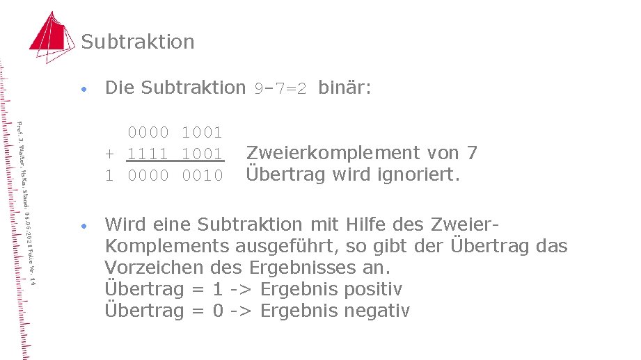 Subtraktion · Die Subtraktion 9 -7=2 binär: lie Nr. 14 6. 2021 Fo Stand: