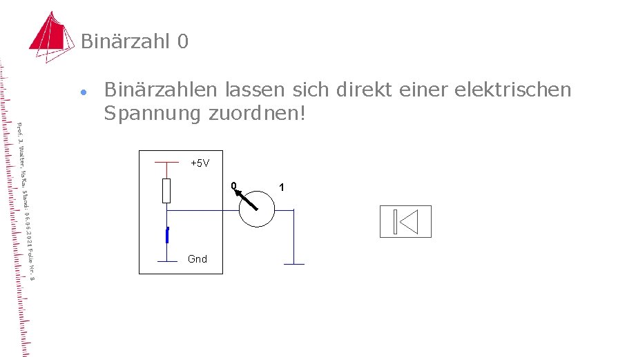 Binärzahl 0 · 6. 2021 Stand: 06. 0 ter, Hs. Ka, Prof. J. Wal