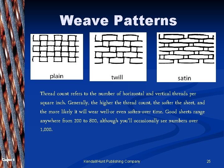 Weave Patterns Thread count refers to the number of horizontal and vertical threads per