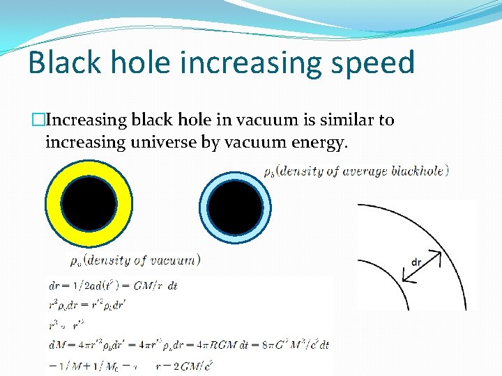 Black hole increasing speed �Increasing black hole in vacuum is similar to increasing universe