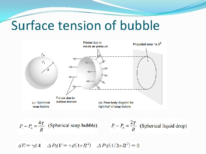 Surface tension of bubble 