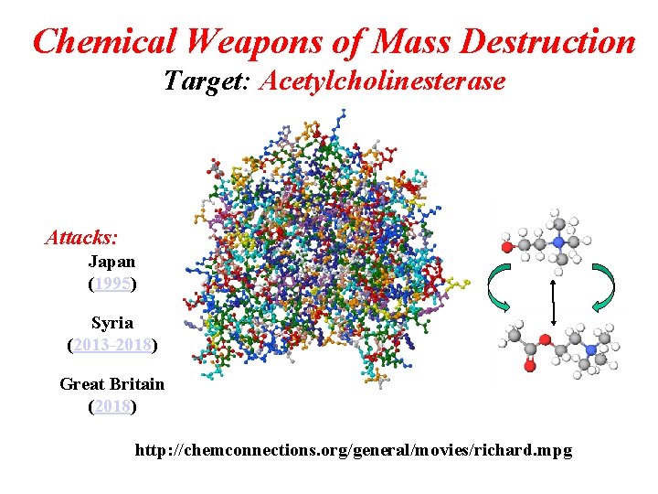 Chemical Weapons of Mass Destruction Target: Acetylcholinesterase Attacks: Japan (1995) Syria (2013 -2018) Great Chemical Weapons of Mass Destruction Target: Acetylcholinesterase Attacks: Japan (1995) Syria (2013 -2018) Great