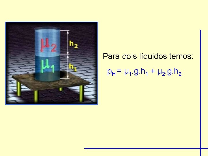 Para dois líquidos temos: p. H = μ 1. g. h 1 + μ