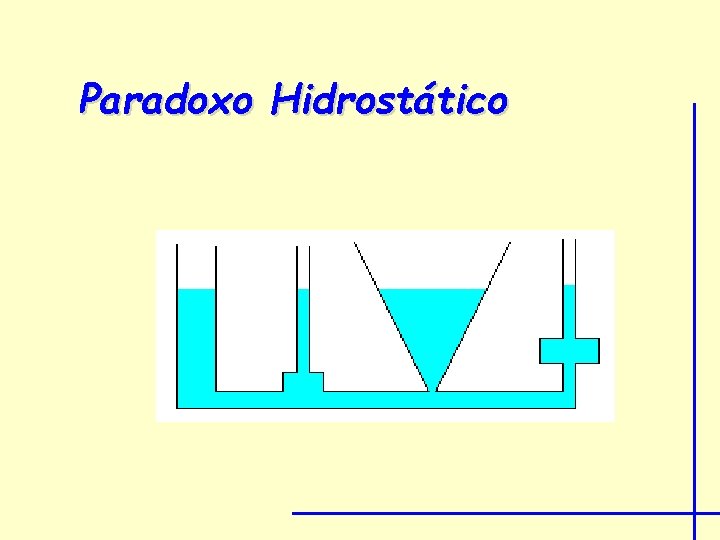 Paradoxo Hidrostático 