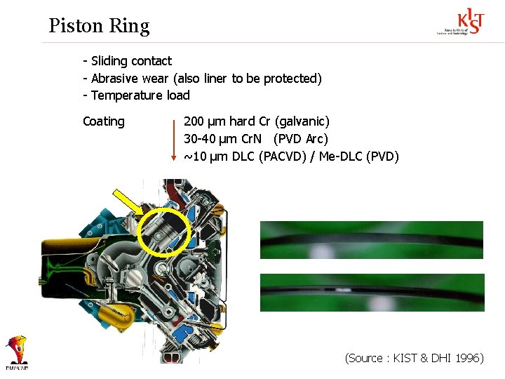 Piston Ring - Sliding contact - Abrasive wear (also liner to be protected) -