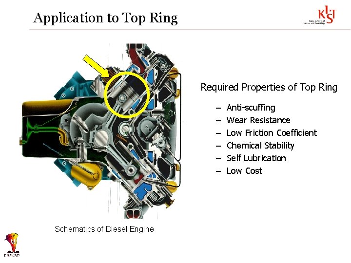 Application to Top Ring Required Properties of Top Ring – – – Schematics of