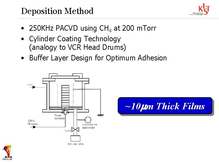 Deposition Method • 250 KHz PACVD using CH 4 at 200 m. Torr •