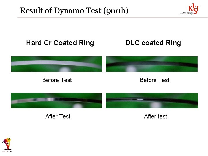 Result of Dynamo Test (900 h) Hard Cr Coated Ring DLC coated Ring Before