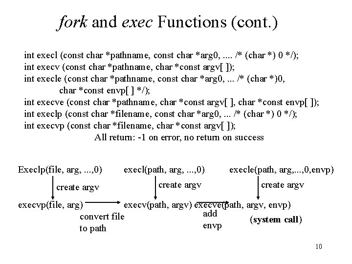 fork and exec Functions (cont. ) int execl (const char *pathname, const char *arg
