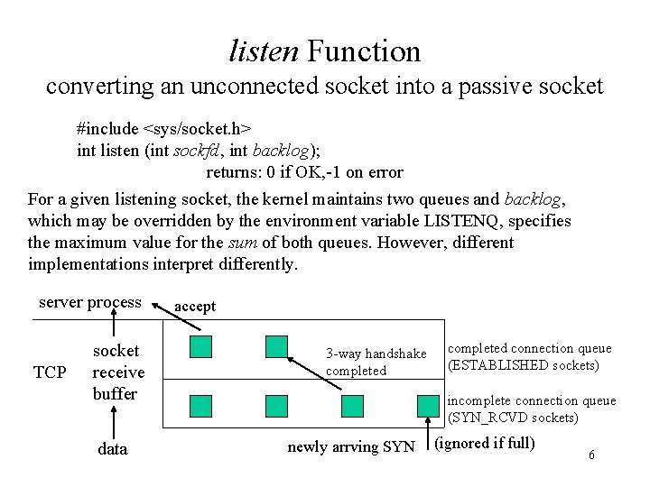 listen Function converting an unconnected socket into a passive socket #include <sys/socket. h> int